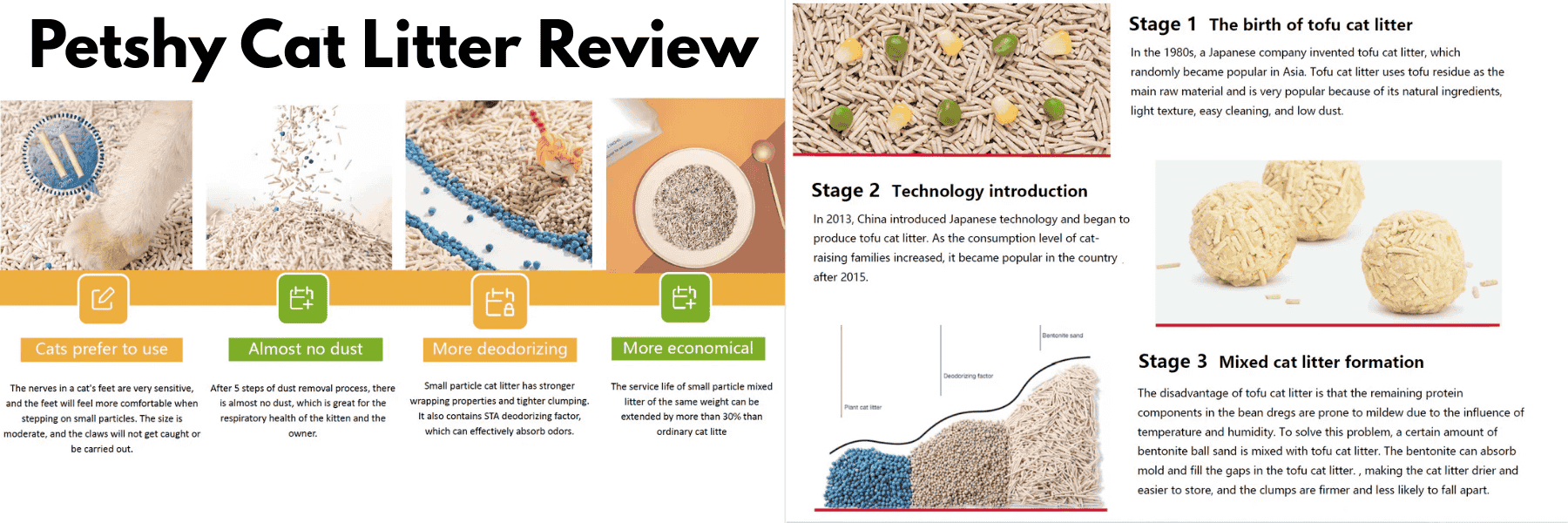 petshy cat litter review banner