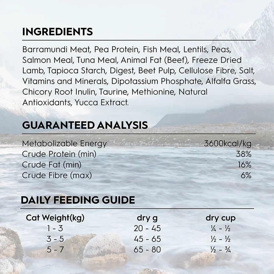 Cat food ingredient panel, guaranteed analysis and feeding guide - how to compare cat foods in Australia