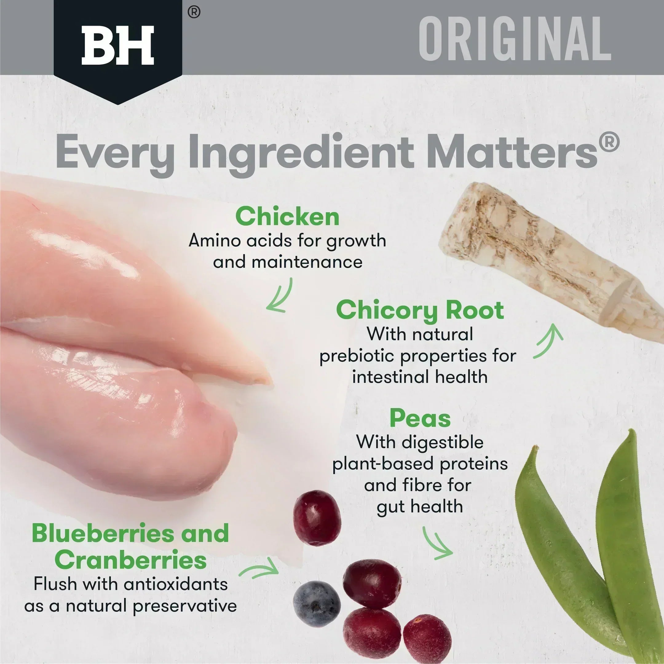 black hawk dog food - every ingredient matters