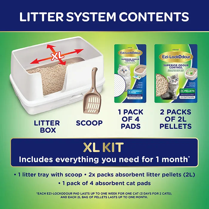 EZI-LOCKODOUR Extra Wide  Dual Lyer System Cat Litter Tray