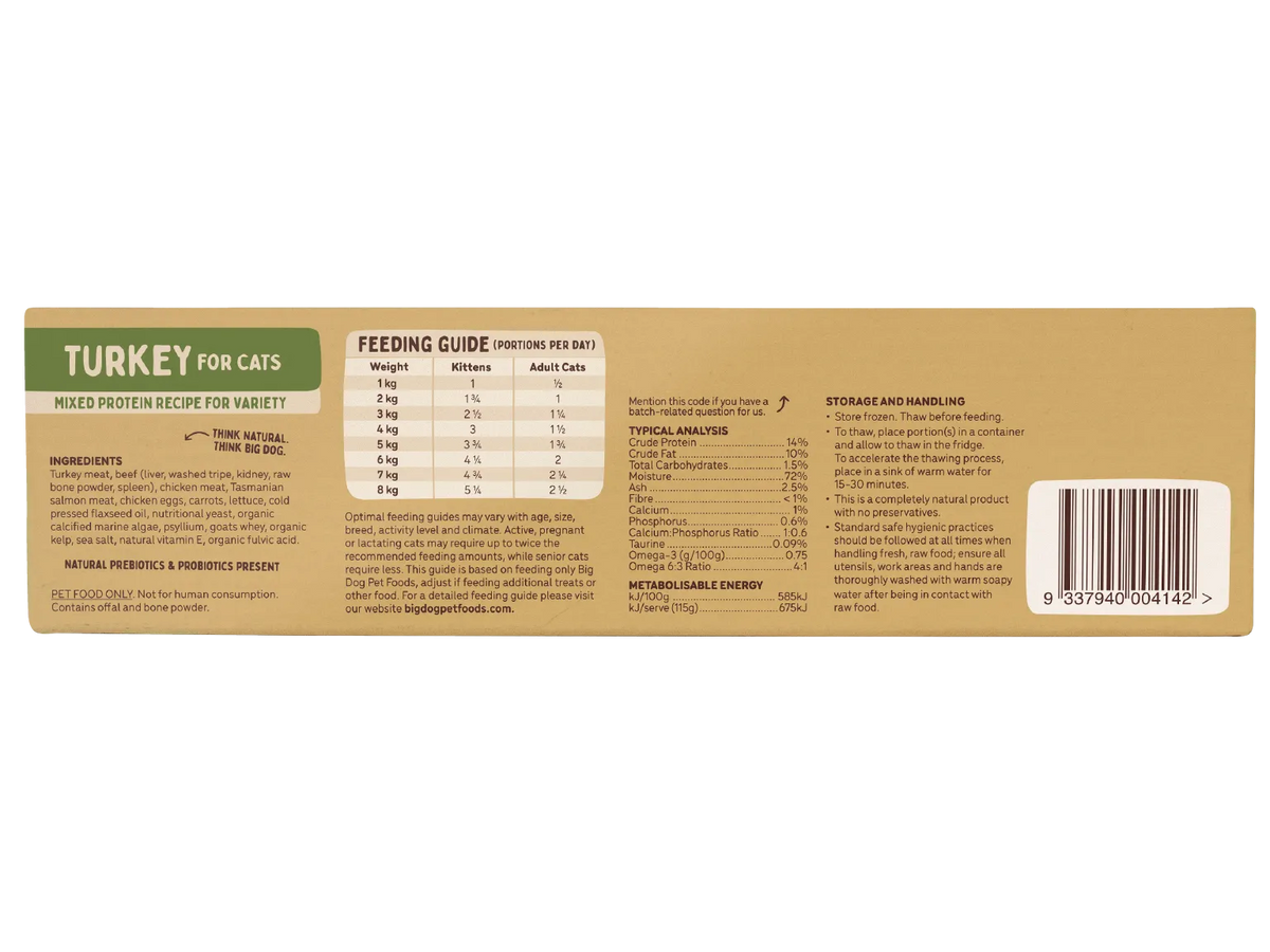 Big Dog Turkey raw cat food 1.38 kg box, back panel with ingredients and feeding guide
