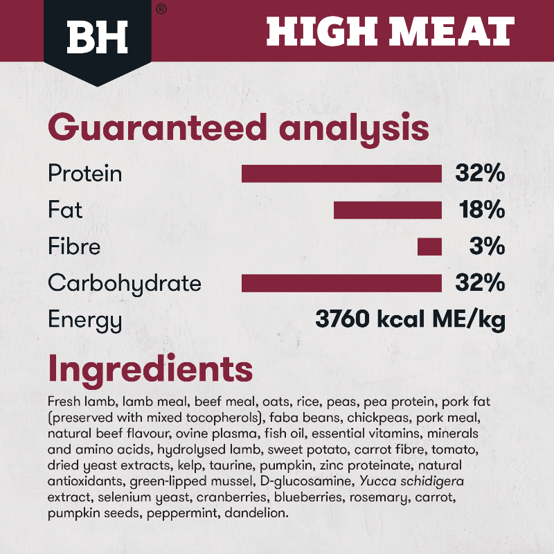 BLACK HAWK High Meat Australian Red Meat Dry Dog Food guaranteed analysis and ingredients list