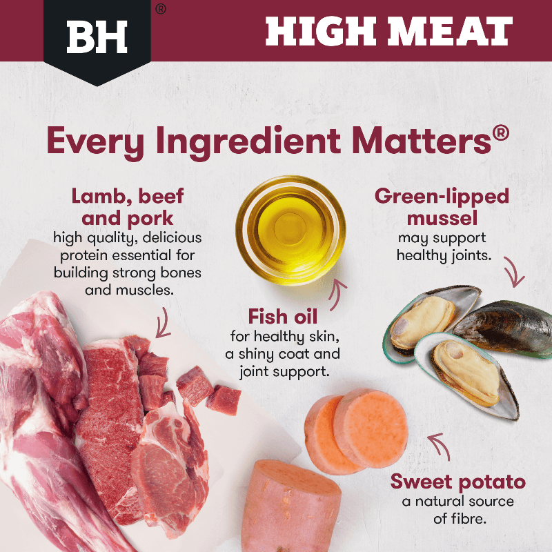 BLACK HAWK High Meat Australian Red Meat Dry Dog Food with high meat ingredients including lamb, beef, pork, fish oil, green-lipped mussel, and sweet potato.