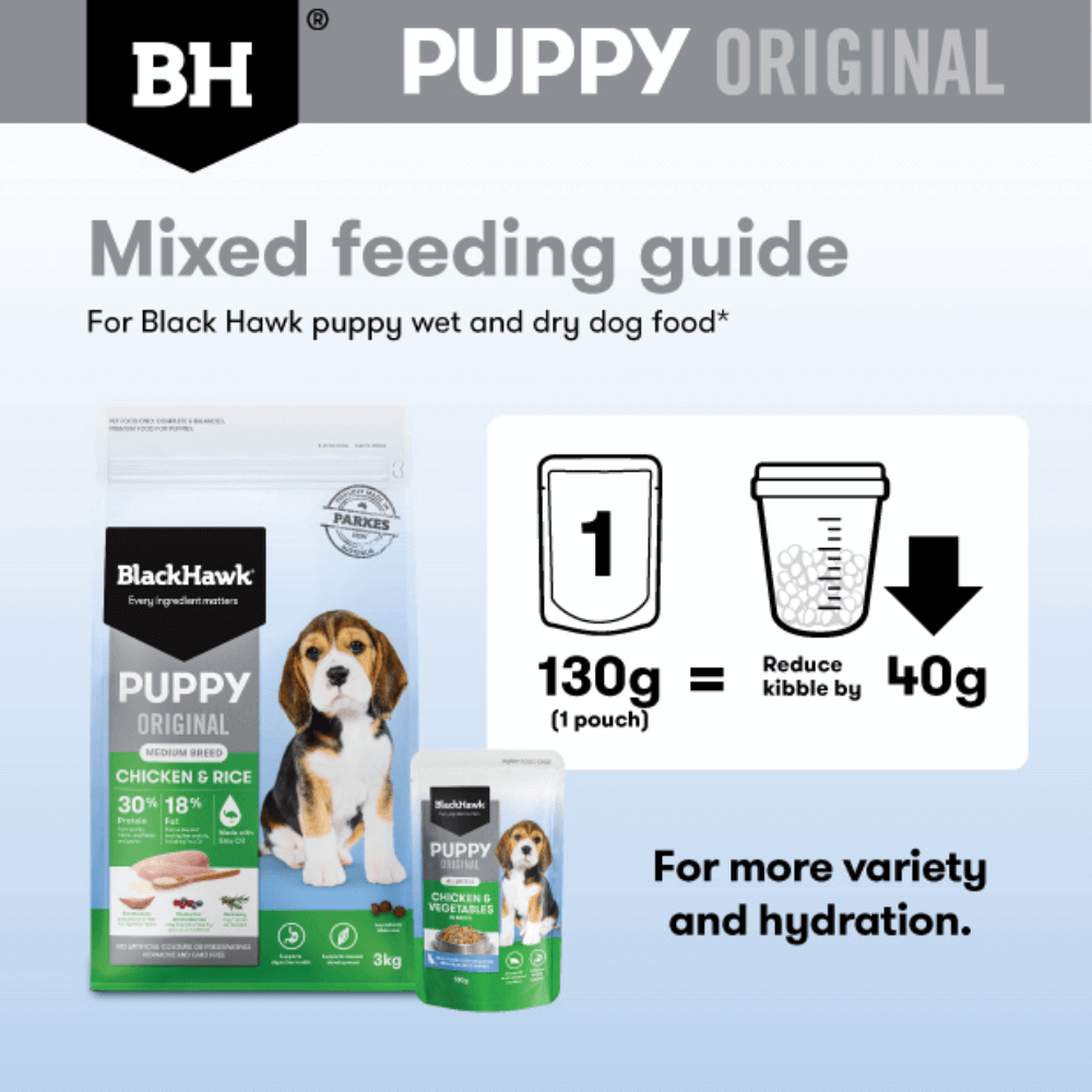 Black Hawk Puppy Original mixed feeding guide for dyr and wet dog food on a light blue background
