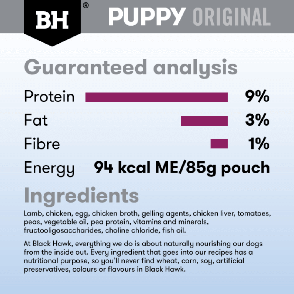 BLACK HAWK Original Puppy Lamb & Vegetables Wet Dog Food guaranteed analysis and ingredients