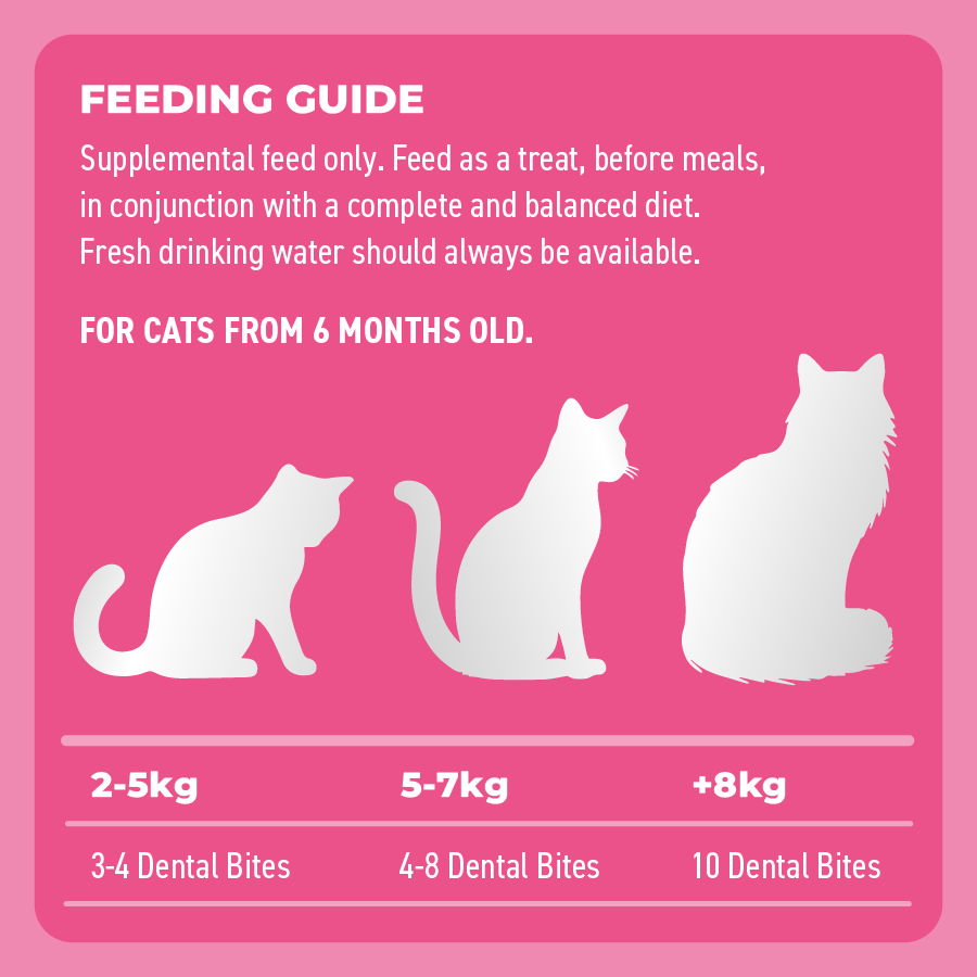 Bell & Bone Dental Bites Tuna With Spirulina Cat Treats 80G