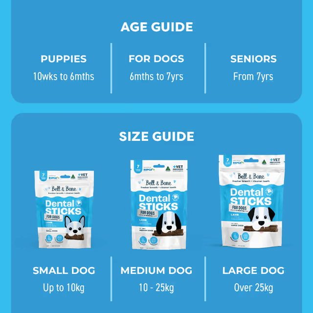 Bell & Bone Dental Stick Lamb, Mint, Manuka Honey Dog Treat 7 Pack size guide and age guide