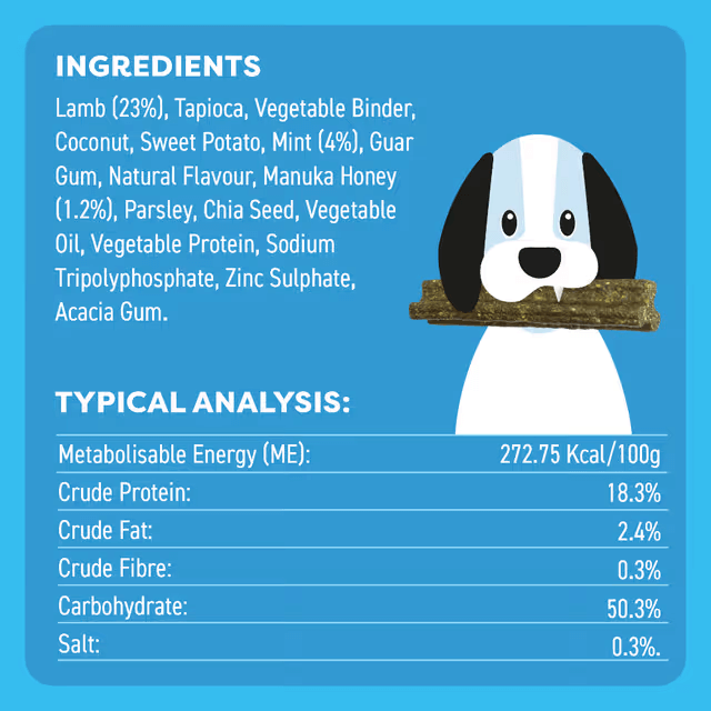Bell & Bone Dental Stick Lamb, Mint, Manuka Honey Dog Treat 7 Pack ingredients and typical analysis