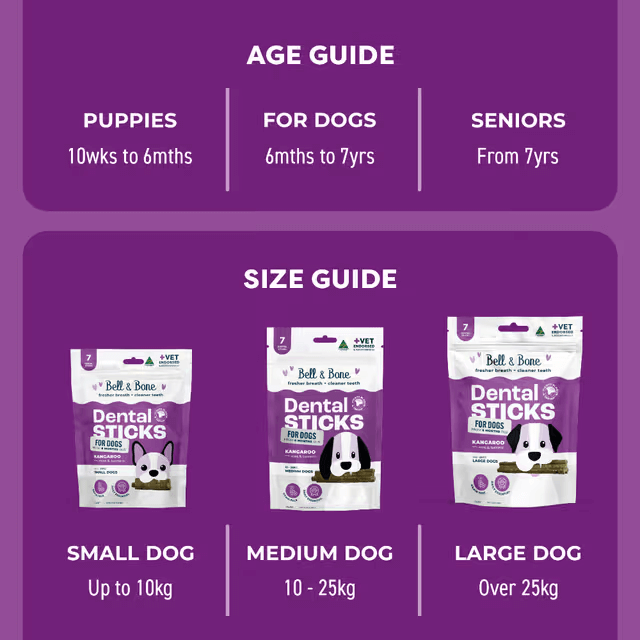Bell & Bone Dental Sticks Kangaroo, Mint and Turmeric Dog Treat 7 Pack age guide and size guide
