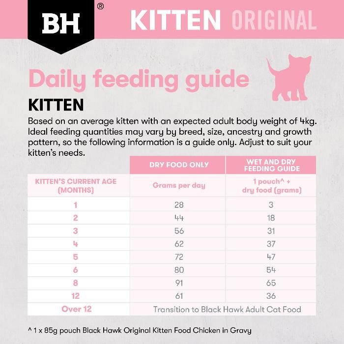 black hawk chicken original kitten dry cat food feeding guide