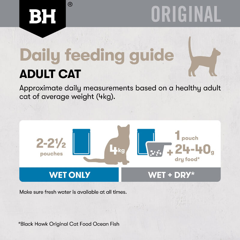 Black Hawk Chicken Gravy Adult Wet Cat Food daily feeding guide