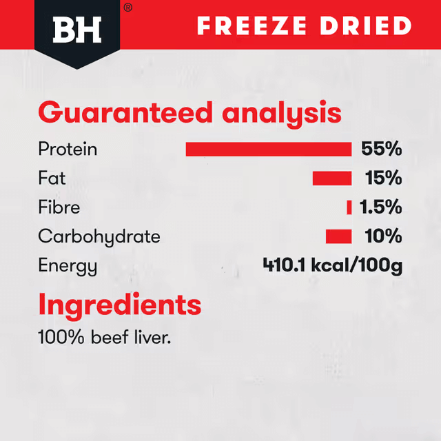 Black Hawk Freeze Dried Beef Liver Dog Treats 50G guaranteed anaysis and ingredients