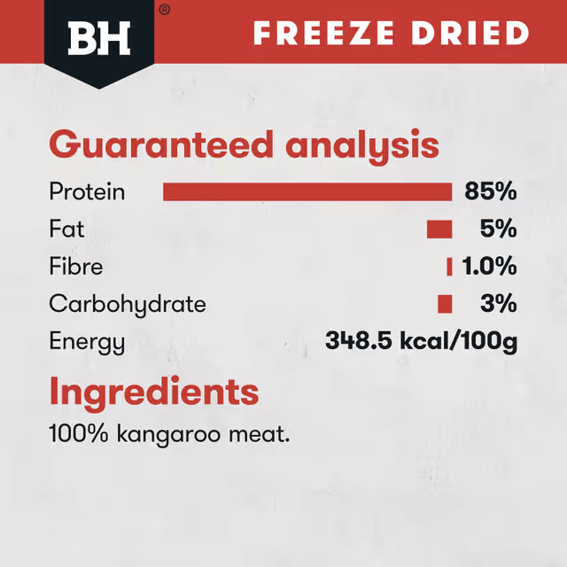 Black Hawk Freeze Dried Kangaroo Dog Treats 40G guaranteed analysis and ingredients