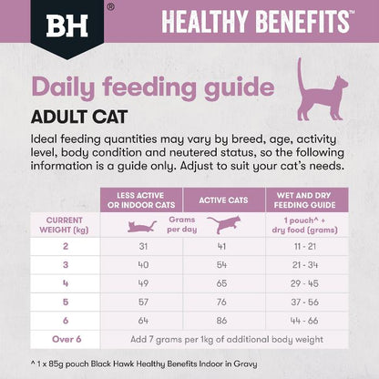 Black Hawk Healthy Benefits Chicken Hairball Adult Dry Cat Food 4KG