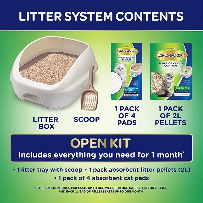 EZI-LOCKODOUR Dual Lyer System Cat Litter Tray