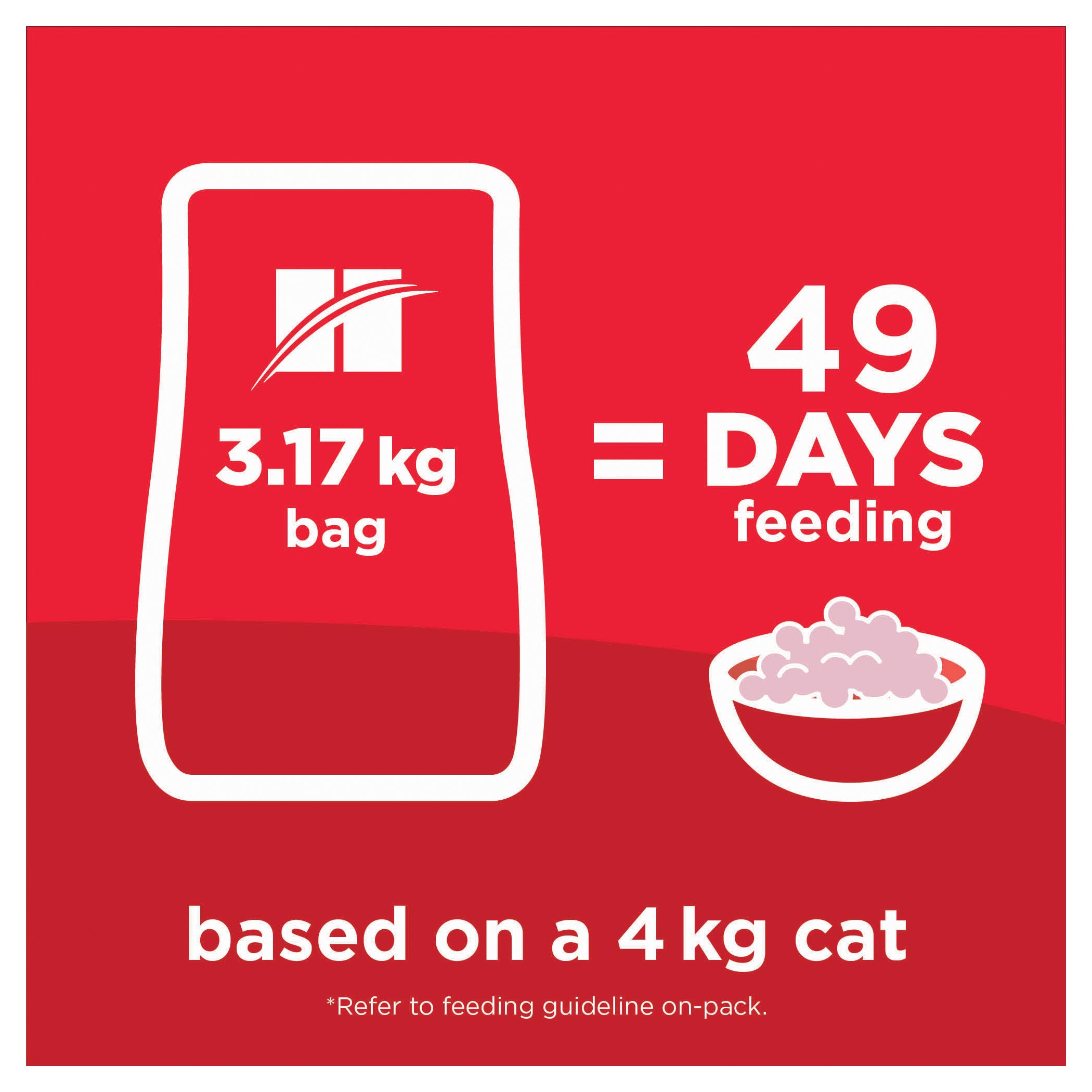 Hill's Science Diet Adult Urinary Hairball Control Dry Cat Food Chicken 3.17KG