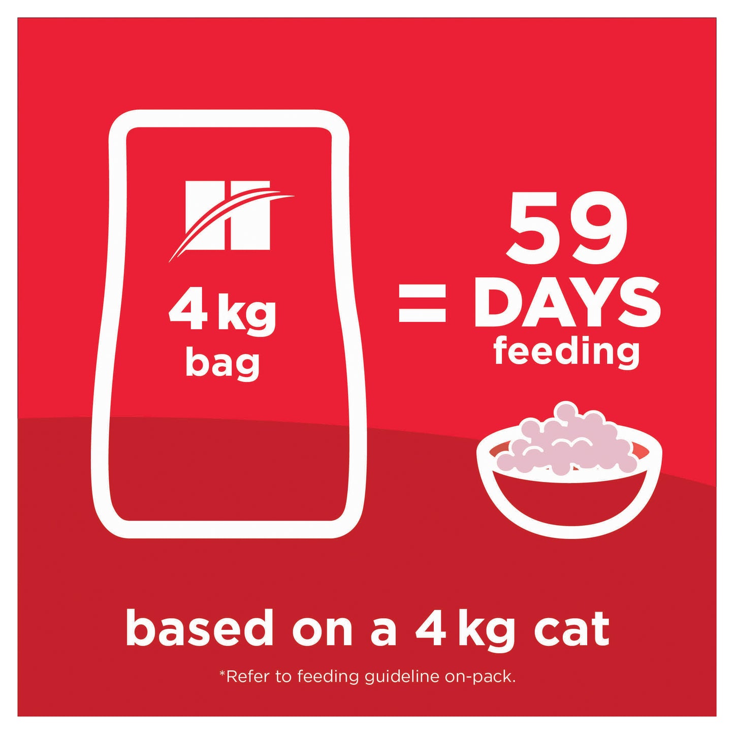 Hills Science Diet Adult Indoor Dry Cat Food 7.03KG_10