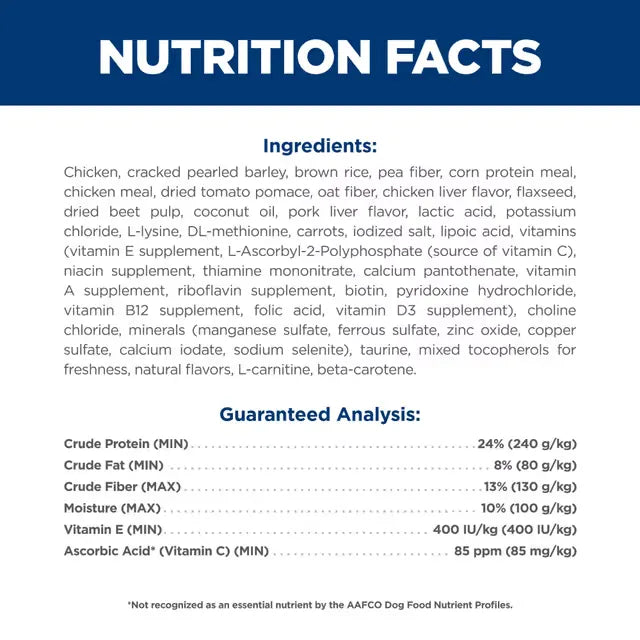 Hills Science Diet Perfect Weight Adult Dog Food ingredients list and analysis