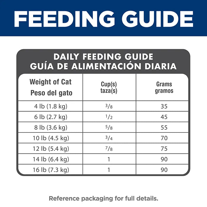 Hill's Science Diet Indoor Senior 7+ Cat Food 3.17kg feeding guide