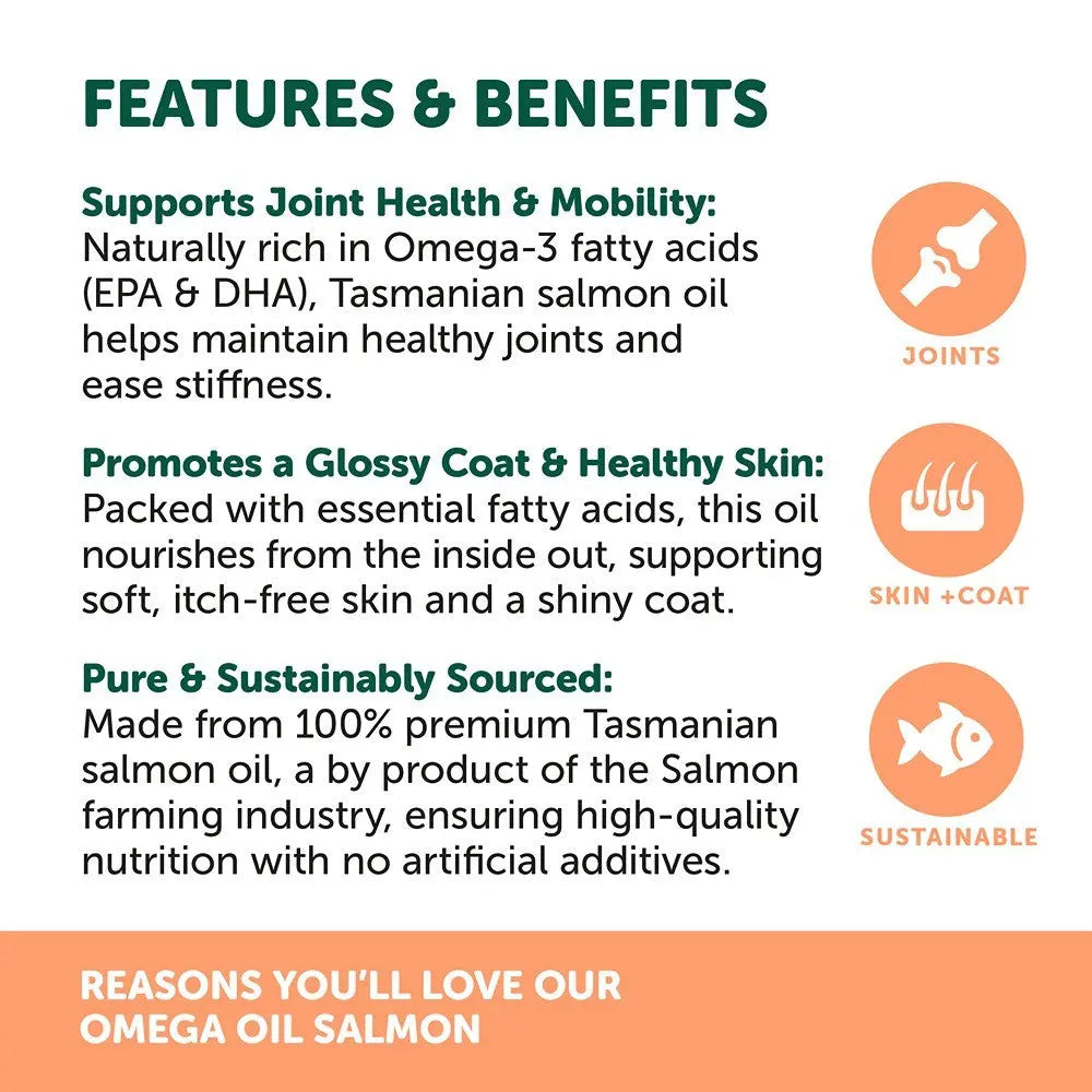 NATURAL ANIMAL SOLUTIONS Salmon Oil For Dogs and Cats features and benefits