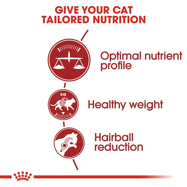 ROYAL CANIN Adult Dry Cat Food Fit32 features