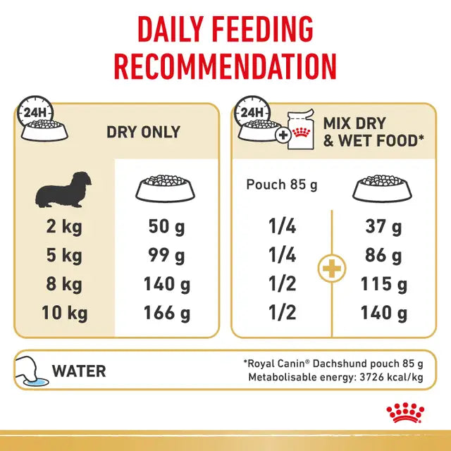 ROYAL CANIN Dachshund Adult Dry Dog Food 7.5KG