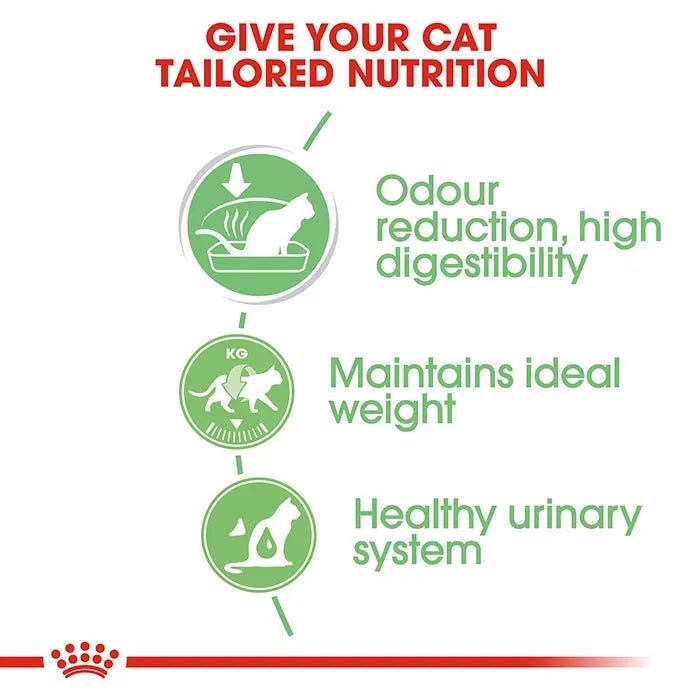 ROYAL CANIN Digest Sensitive Gravy Wet Cat Food Pouches features