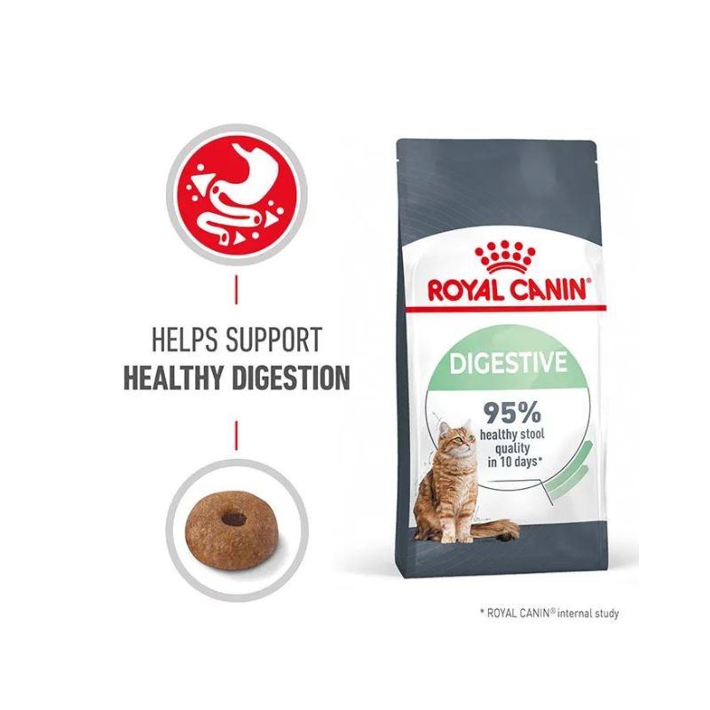 ROYAL CANIN Digestive Care Adult Dry Cat Food 4KG features