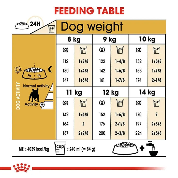 ROYAL CANIN French Bulldog Adult Dry Dog Food 9KG_4