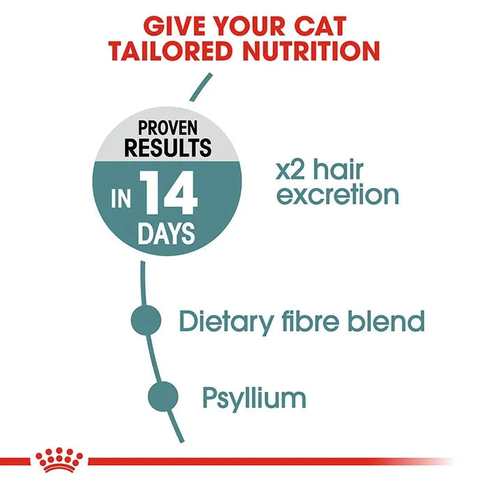 ROYAL CANIN Hairball Care Dry Cat Food 4KG features