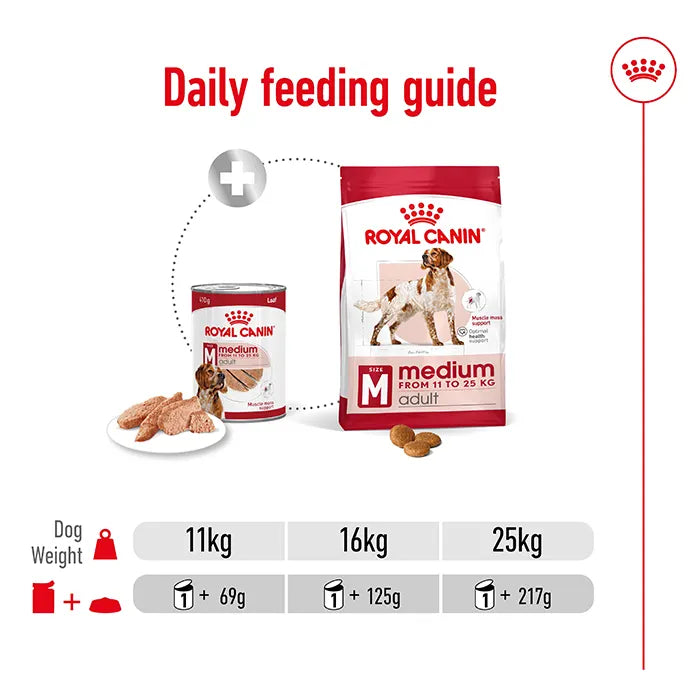 ROYAL CANIN Loaf Medium Adult  Wet Dog Food daily feeding guide