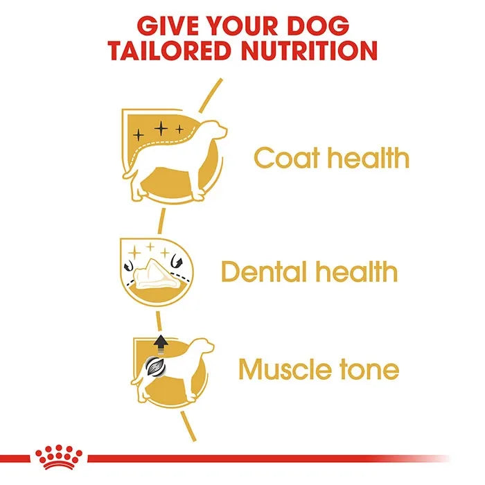 ROYAL CANIN Poodle Adult Dry Dog Food 7.5KG_2