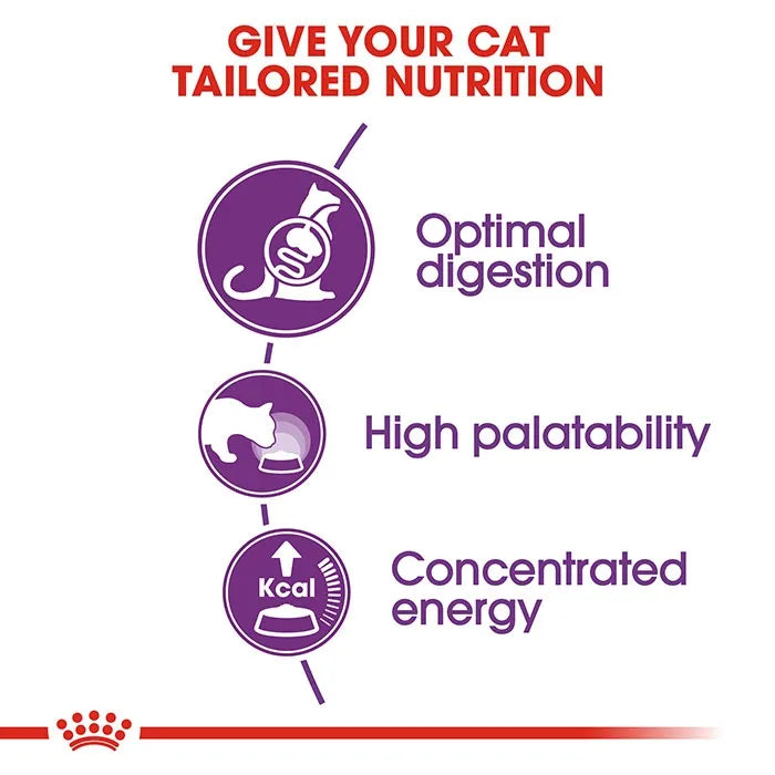 ROYAL CANIN Sensible Dry Cat Food 4KG features