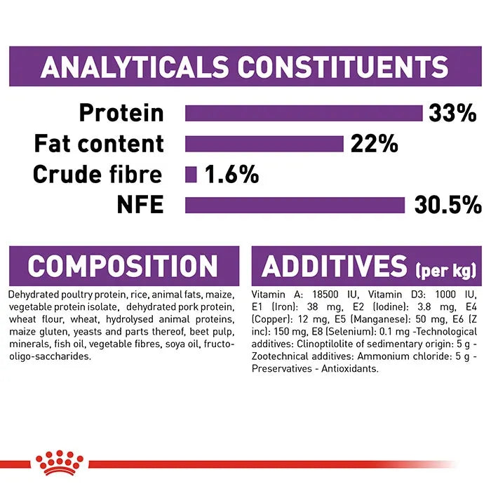 ROYAL CANIN Sensible Dry Cat Food 4KG_4