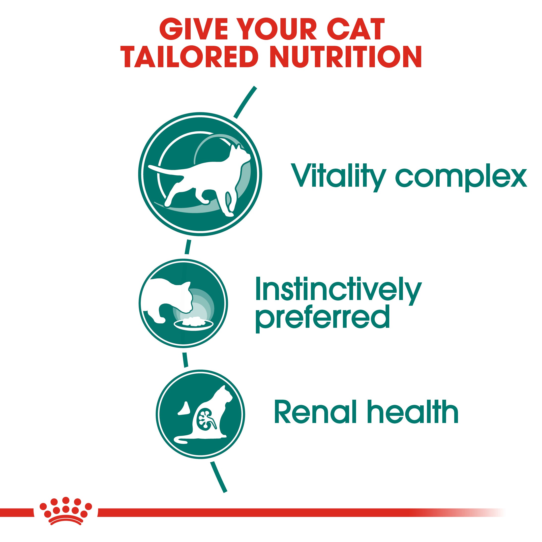Royal Canin Adult Instinctive 7+ Gravy Wet Cat Food Pouches