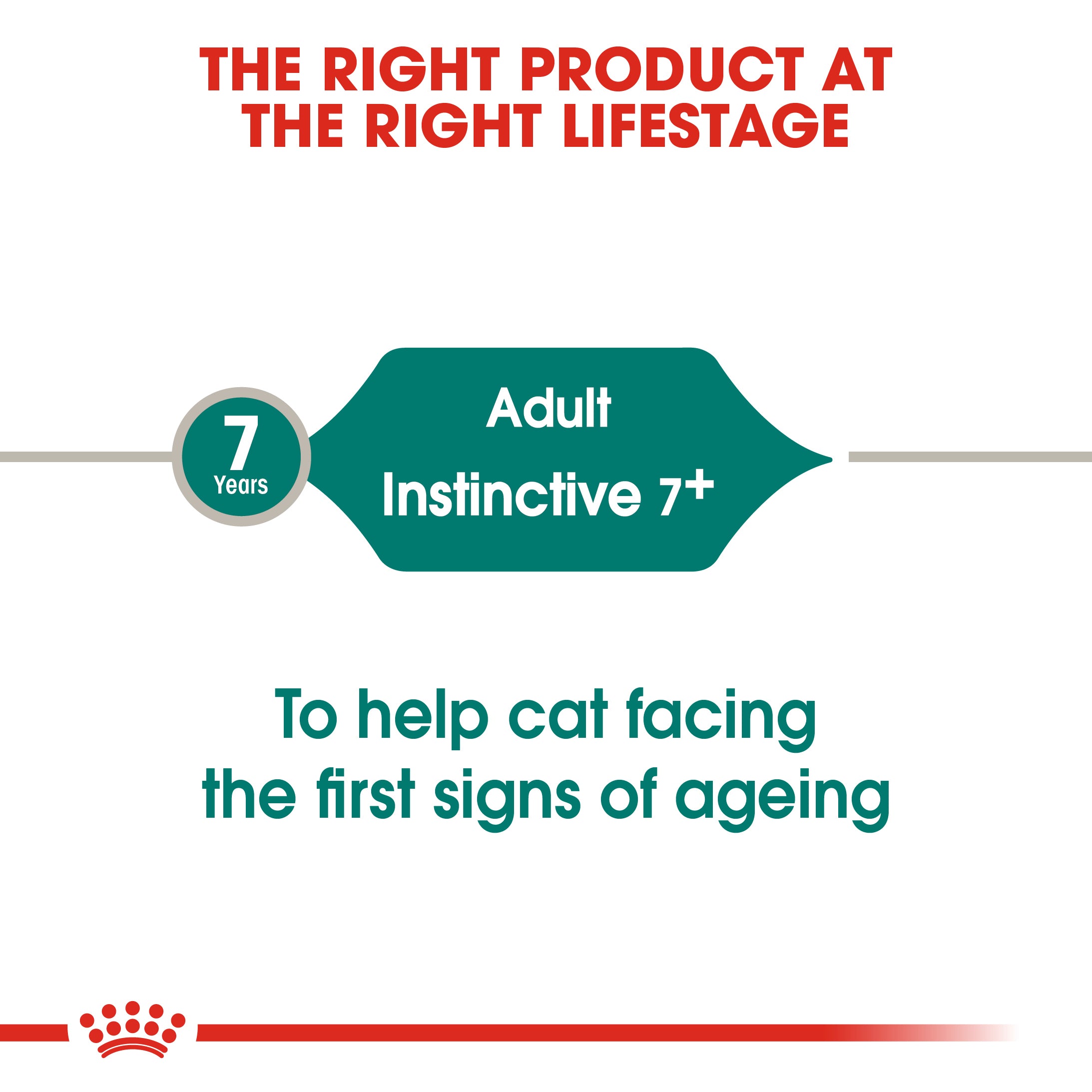 Royal Canin Adult Instinctive 7+ Gravy Wet Cat Food Pouches