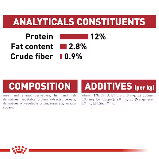 Royal Canin Adult Instinctive Gravy Wet Cat Food Pouches analytical constituents and ingredients