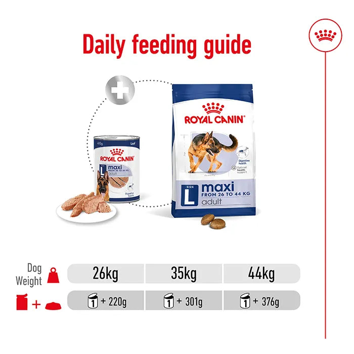 Royal Canin Loaf Maxi Adult Wet Dog Food daily feeding guide