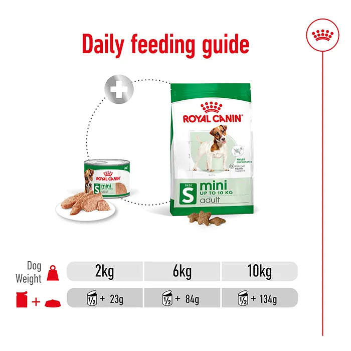 Royal Canin Loaf Mini Adult Wet Dog Food daily feeding guide