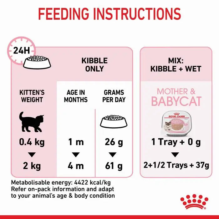 Royal Canin Mother And Babycat Dry Cat Food 10KG_3