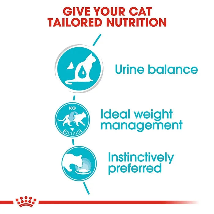 Royal Canin Urinary Gravy Wet Cat Food Pouches features