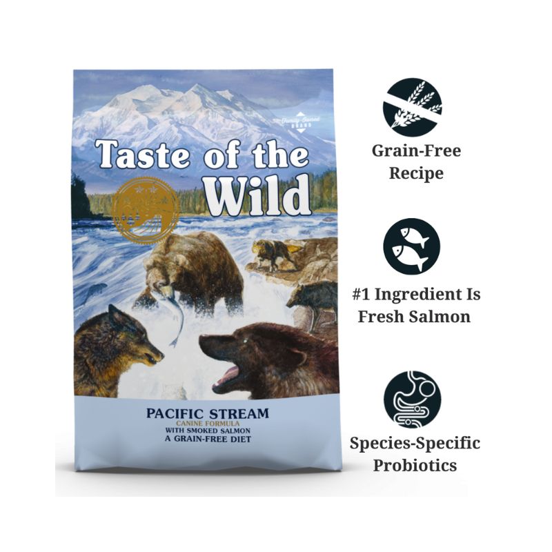 Taste of the Wild Grain Free Pacific Stream Smoked Salmon Dry Dog Food features