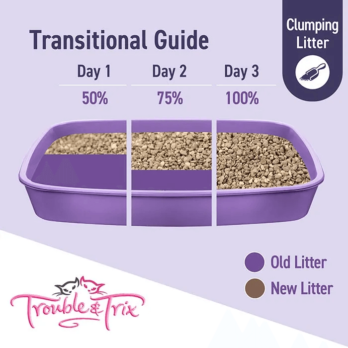 trouble and trix baking soda clumping cat litter 15L transitional guide