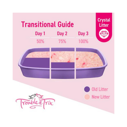Trouble and Trix AntiBac Crystal Cat Litter Lavender 15L
