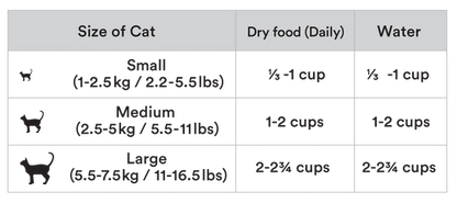 TU MEKE FRIEND Air-Dried Natural Cat Food Venison, Salmon & Chicken 400G *Clearance 02/25*