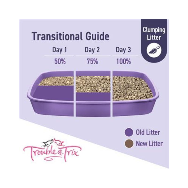 Trouble and trix lavender litter outlet 15l