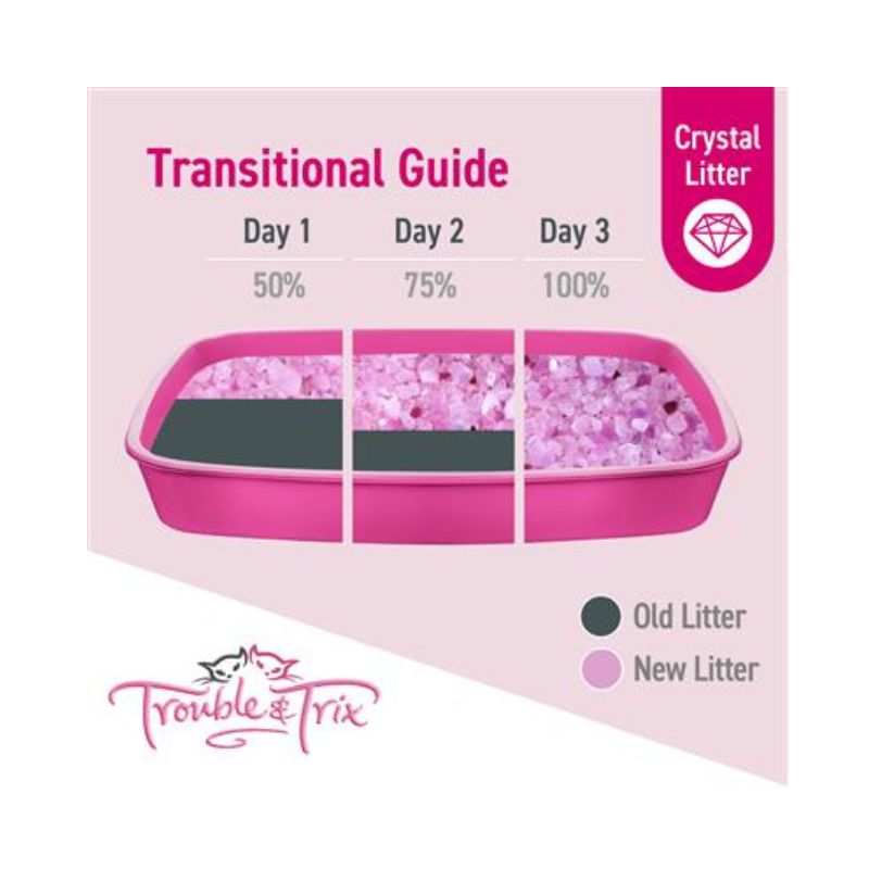 Trouble and Trix AntiBac Crystal Cat Litter Fresh Scent