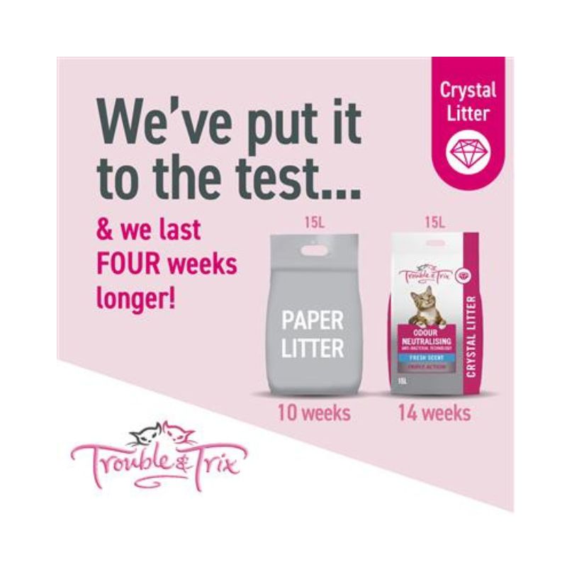 Trouble and Trix AntiBac Crystal Cat Litter Fresh Scent