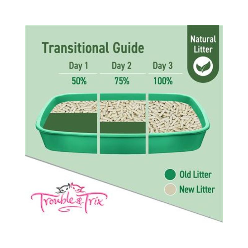 Trouble and Trix Natural Cat Litter Pellets 10L x 10 Bags *FOR MELBOURME LOCAL DELIVERY ONLY*