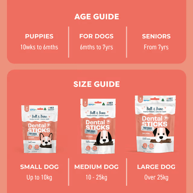 Bell & Bone Dental Stick Salmon, Mint, and Charcoal Dog Treat age guide and size guide